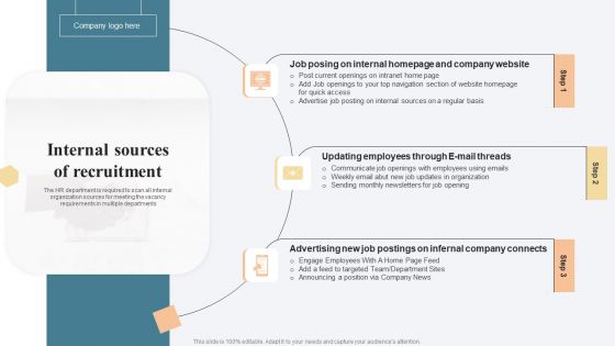 SHRM Talent Management Guide Handbook For Enterprise Internal Sources Of Recruitment Background PDF