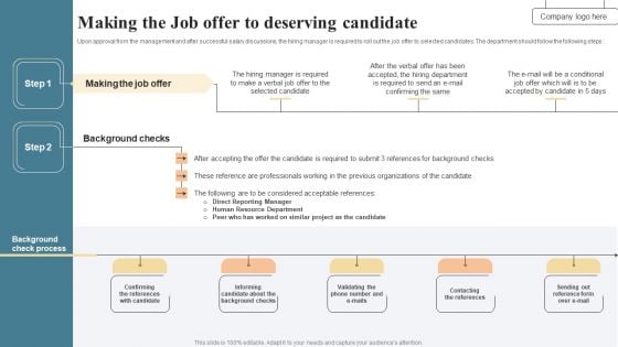 SHRM Talent Management Guide Handbook For Enterprise Making The Job Offer To Deserving Candidate Structure PDF