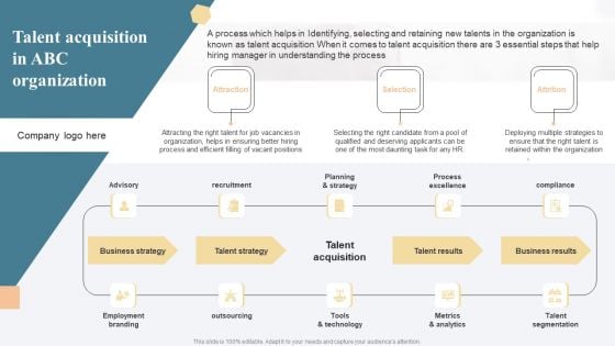 SHRM Talent Management Guide Handbook For Enterprise Talent Acquisition In ABC Organization Graphics PDF