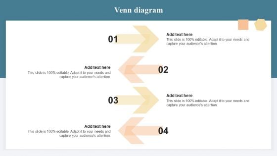 SHRM Talent Management Guide Handbook For Enterprise Venn Diagram Summary PDF