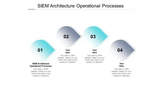 SIEM Architecture Operational Processes Ppt PowerPoint Presentation Infographics Templates Cpb Pdf