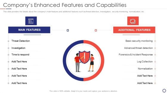 SIEM Companys Enhanced Features And Capabilities Ppt Inspiration Layout Ideas PDF