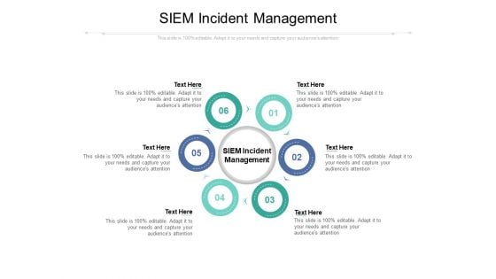 SIEM Incident Management Ppt PowerPoint Presentation Infographic Template Background Image Cpb