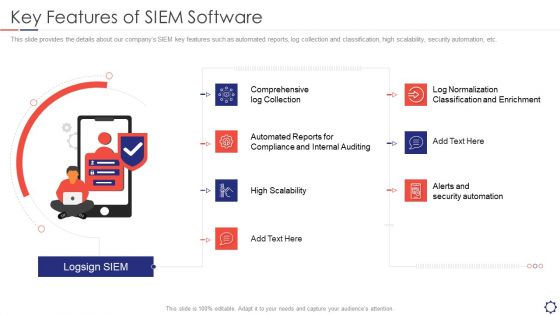 SIEM Key Features Of SIEM Software Ppt File Graphics Template PDF