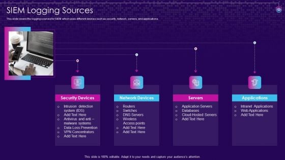 SIEM Logging Sources SIEM Services Ppt Inspiration Format PDF