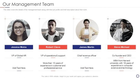 SIEM Our Management Team Ppt Infographic Template Picture PDF