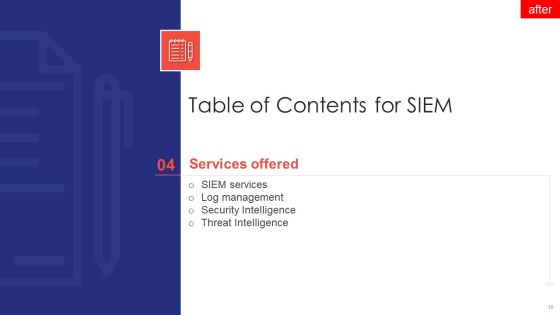 SIEM Ppt PowerPoint Presentation Complete Deck With Slides Slide15