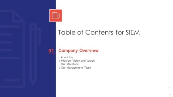 SIEM Ppt PowerPoint Presentation Complete Deck With Slides