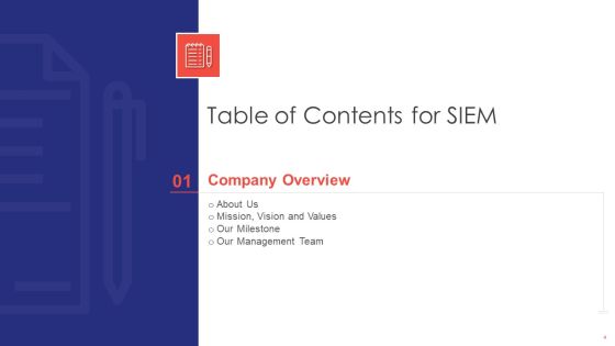 SIEM Ppt PowerPoint Presentation Complete Deck With Slides Slide04
