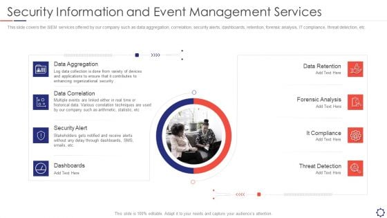 SIEM Security Information And Event Management Services Ppt Ideas Graphics Pictures PDF