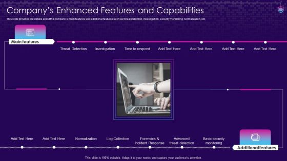 SIEM Services Companys Enhanced Features And Capabilities Ppt Styles Summary PDF