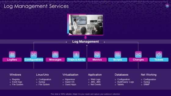 SIEM Services Log Management Services Management Ppt Portfolio Slide Download PDF