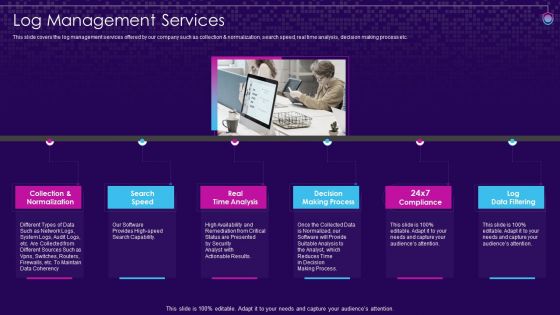 SIEM Services Log Management Services Ppt Infographics Visuals PDF