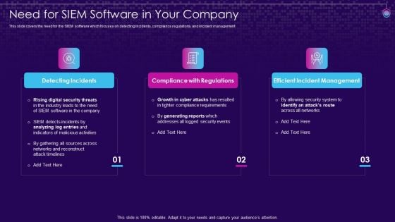 SIEM Services Need For SIEM Software In Your Company Ppt Slides Templates PDF