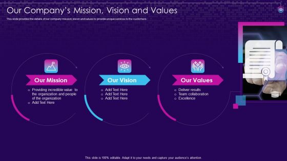 SIEM Services Our Companys Mission Vision And Values Ppt Outline Graphics Template PDF