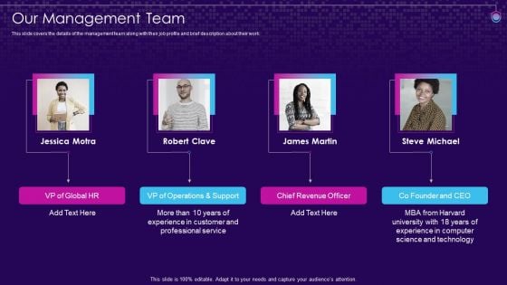 SIEM Services Our Management Team Ppt Summary Example PDF SIEM Services Our Management Team Ppt Summary Example PDF