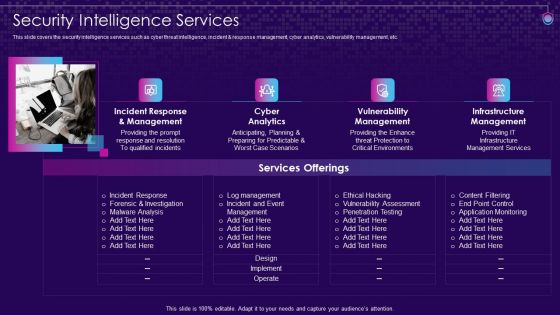 SIEM Services Security Intelligence Services Ppt Show Layouts PDF SIEM Services Security Intelligence Services Ppt Show Layouts PDF