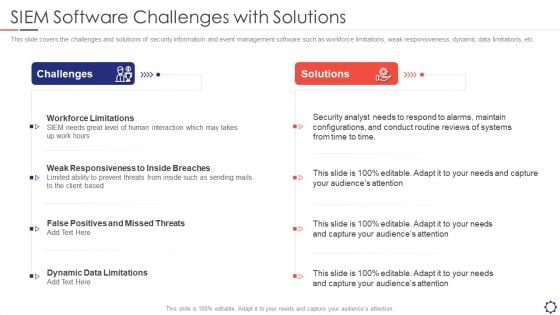 SIEM Software Challenges With Solutions Ppt Gallery Display PDF SIEM Software Challenges With Solutions Ppt Gallery Display PDF