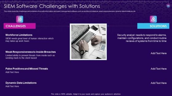 SIEM Software Challenges With Solutions SIEM Services Ppt Inspiration Ideas PDF SIEM Software Challenges With Solutions SIEM Services Ppt Inspiration Ideas PDF