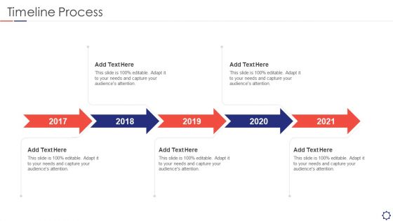 SIEM Timeline Process Ppt Summary Aids PDF