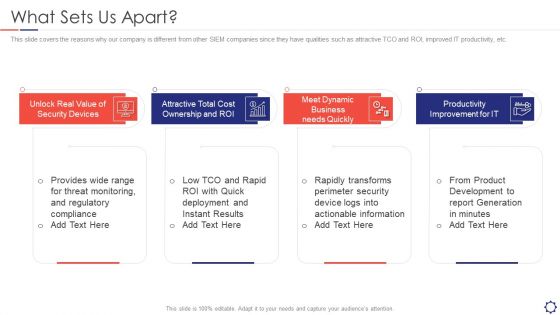 SIEM What Sets Us Apart Ppt Icon Infographic Template PDF