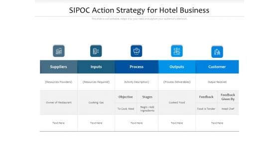 SIPOC Action Strategy For Hotel Business Ppt PowerPoint Presentation Professional Pictures PDF