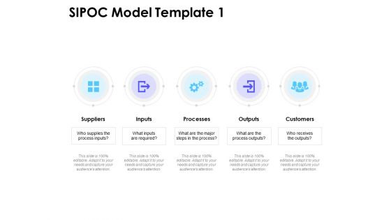 SIPOC Model Customers Ppt PowerPoint Presentation Model Example Topics