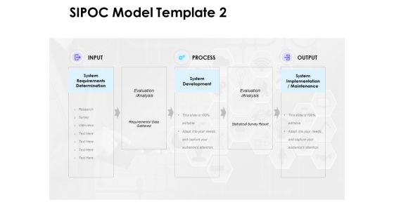 SIPOC Model Development Ppt PowerPoint Presentation Slides Example File