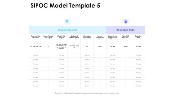 SIPOC Model Plan Ppt PowerPoint Presentation Summary Format Ideas