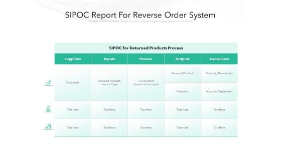 SIPOC Report For Reverse Order System Ppt PowerPoint Presentation Summary Elements PDF