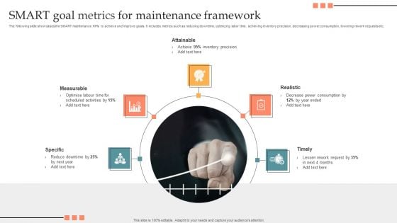 SMART Goal Metrics For Maintenance Framework Inspiration PDF