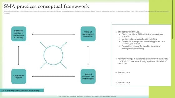 SMA Practices Conceptual Framework Microsoft PDF