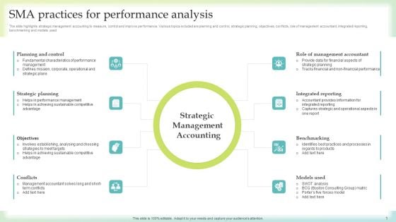 SMA Practices For Performance Analysis Mockup PDF SMA Practices For Performance Analysis Mockup PDF