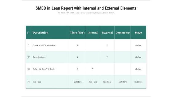 SMED In Lean Report With Internal And External Elements Ppt PowerPoint Presentation Gallery Graphic Tips PDF