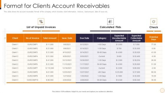 SME And Startups Financing Services Format For Clients Account Receivables Infographics PDF