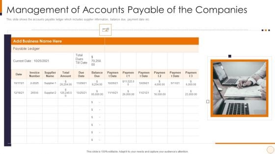 SME And Startups Financing Services Management Of Accounts Payable Of The Companies Guidelines PDF