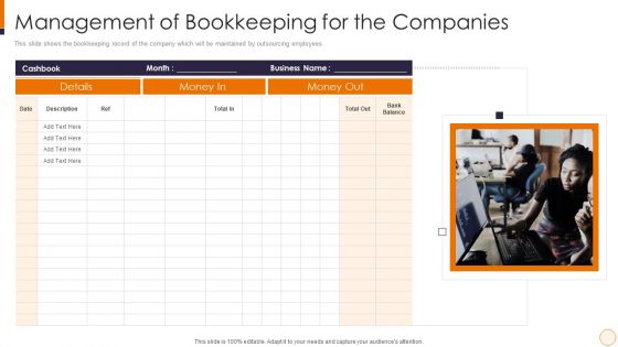 SME And Startups Financing Services Management Of Bookkeeping For The Companies Pictures PDF