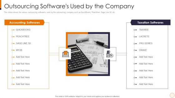 SME And Startups Financing Services Outsourcing Softwares Used By The Company Designs PDF