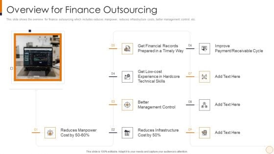 SME And Startups Financing Services Overview For Finance Outsourcing Clipart PDF