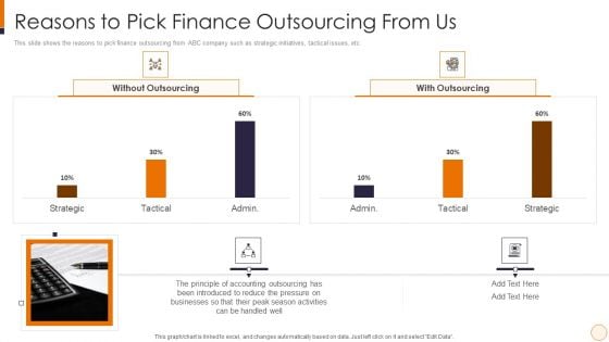 SME And Startups Financing Services Reasons To Pick Finance Outsourcing From Us Inspiration PDF