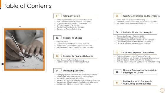 SME And Startups Financing Services Table Of Contents Designs PDF