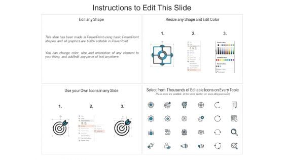 SMM Action Plan For Instagram Marketing Proposal Ppt Infographic Template Slides PDF