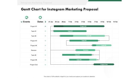 SMM Gantt Chart For Instagram Marketing Proposal Ppt Professional Backgrounds PDF