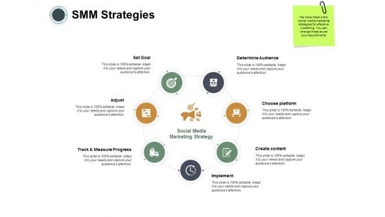 SMM Strategies Ppt PowerPoint Presentation Infographics Template