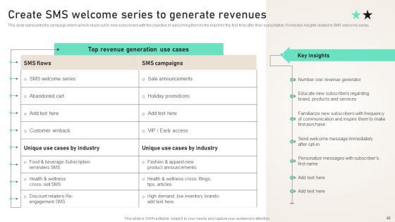 SMS Consumer Support Services For Generating Consumer Loyalty Ppt PowerPoint Presentation Complete Deck With Slides Slide51