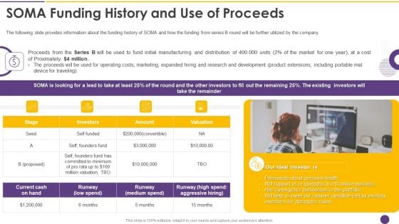 SOMA Funding History And Use Of Proceeds Alejandro Cremades Investor Financing Pitch Deck SOMA Demonstration PDF