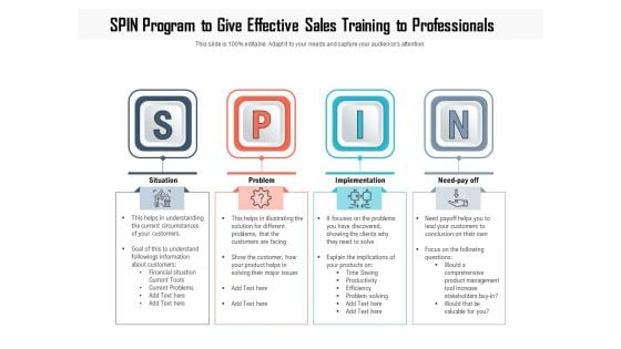 SPIN Program To Give Effective Sales Training To Professionals Ppt PowerPoint Presentation Outline Ideas PDF