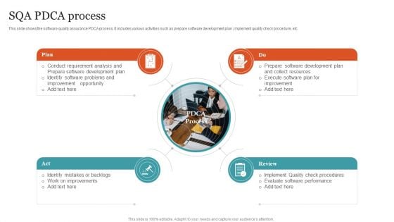 SQA PDCA Process Ppt PowerPoint Presentation File Icons PDF