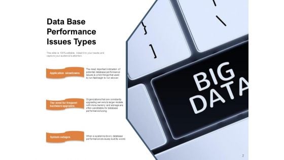 Sql Database - Slide Geeks