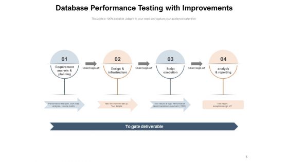 Sql PowerPoint templates, Slides and Graphics